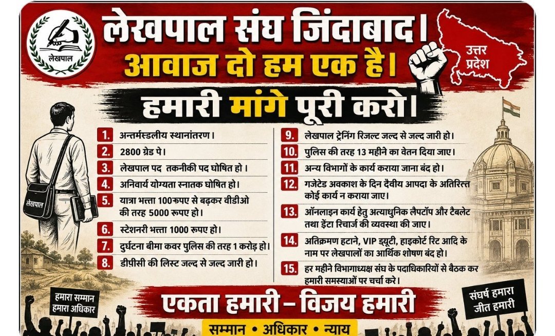 Spdads1's tweet photo. #लेखपाल_की_मांग https://t.co/EiIZ5MKKeR