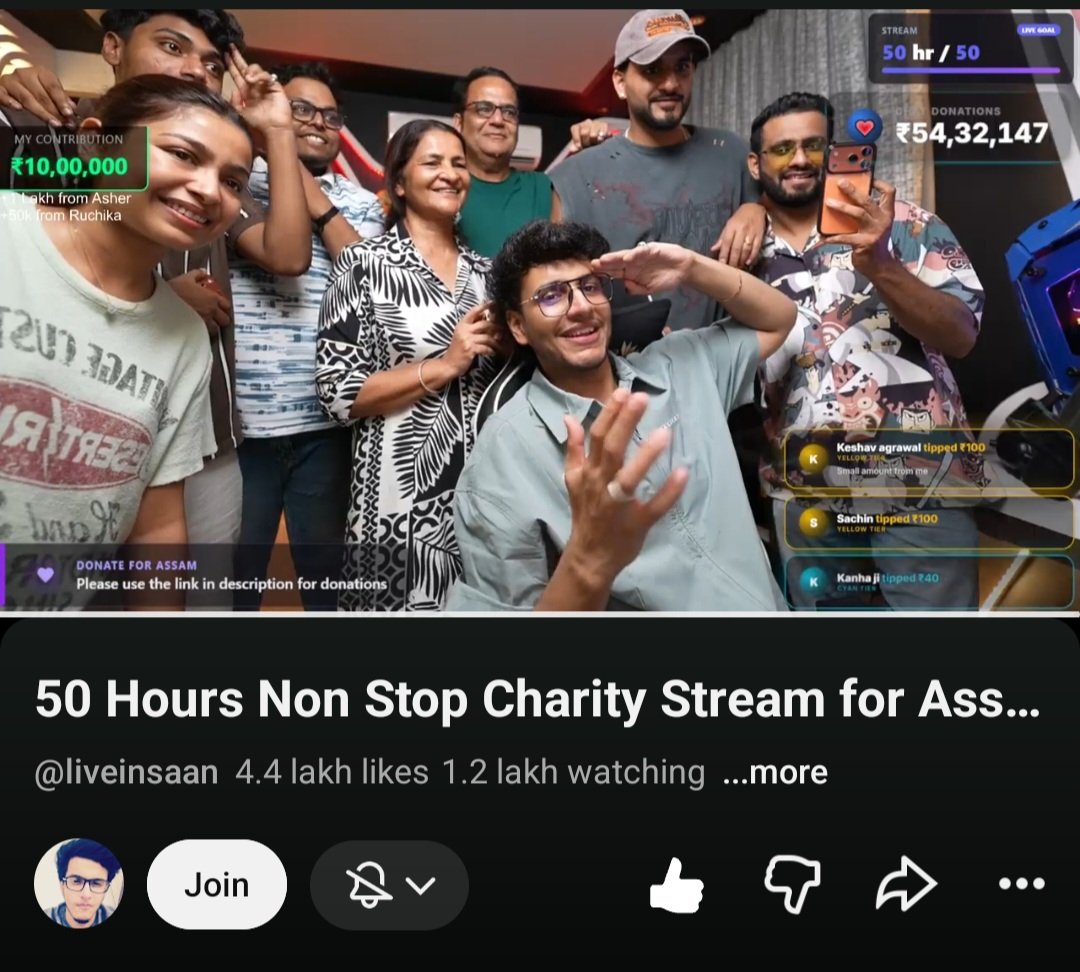 ROWDY007560557's tweet photo. Huge Respect 🫡
For #TriggeredInsaan ❤️
50 hrs nonstop charity stream for Assam flood relief 
Contribution->
53+ lakh ->chat
10 lakh ->trigu bhai
5 lakh ->fukra bhai
1 lakh->asher
50k-> Ruchika bhabi
Total=70 lakh
Proud to be a part of fd #pandagng #triggeredarmy
#FukraInsaan https://t.co/lSNXczGM8F