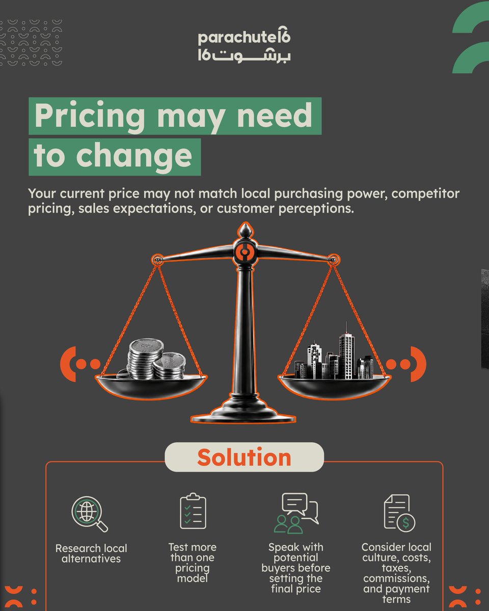parachute16me's tweet photo. Expanding into a new market takes more than repeating what worked before.
Every market has different customers, pricing, partnerships, and sales dynamics.
Start by learning, localizing, testing, and adapting.

@GhassanHalawa https://t.co/StQwH7Avdu