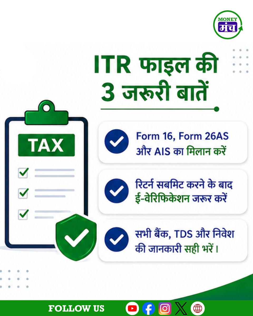 themoneymanch's tweet photo. ITR फाइल करने में देरी पड़ सकती है भारी!

लेट फीस और ब्याज से बचने के लिए समय पर ITR फाइल करें। 
पूरी जानकारी के लिए स्वाइप करें।

#ITR #IncomeTax #TaxReturn #Finance #HindiNews #HindiNews TaxTips https://t.co/x1xzOODrU3
