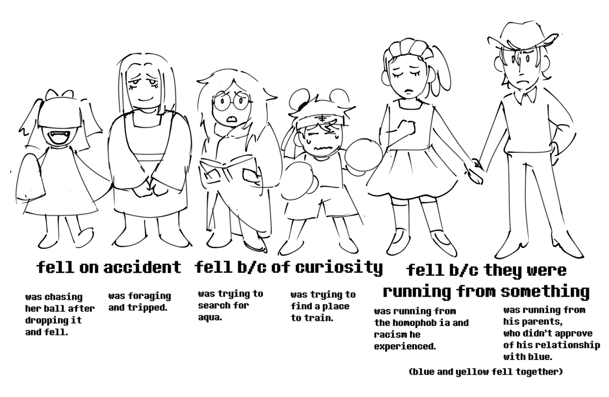 _sonflower's tweet photo. #undertale #utdr #deltarune
on the rest of the children. https://t.co/UXDd3i7bHX