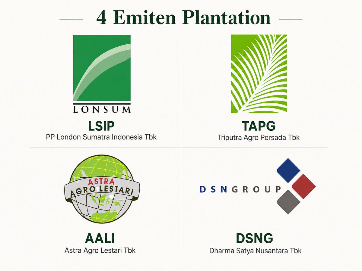 mikelsaham's tweet photo. Hari ini saya mau membandingkan fundamental 4 emiten kelapa sawit. Ada $TAPG, $DSNG, $LSIP, dan $AALI.

Kita pakai indikator ini : 
1. Revenue growth
2. Sales volume
3. EBITDA margin
4. P/E
5. EV/EBITDA
6. Dividend yield 

Langsung aja : https://t.co/ZeZaKQniBG