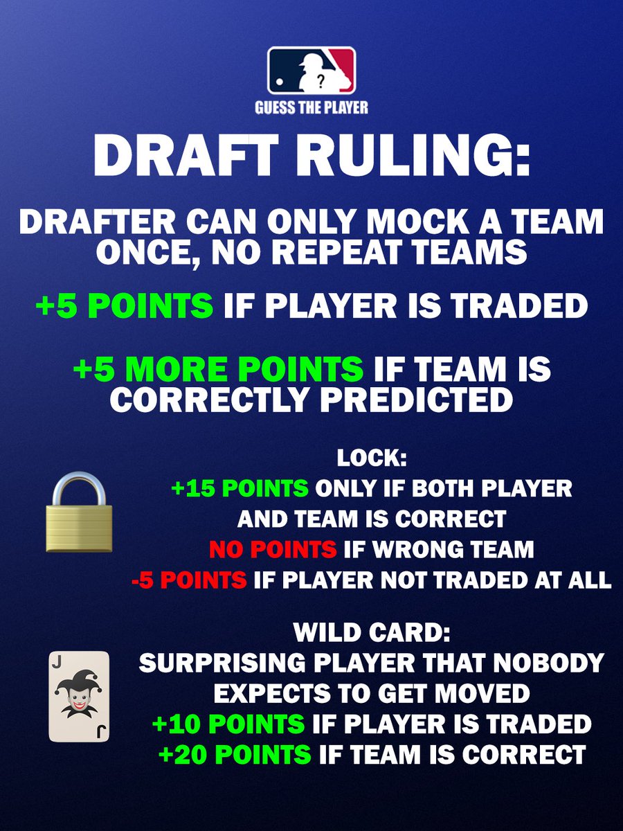 mlbguessplayer's tweet photo. Scoring Rules: https://t.co/88UNidiDK7