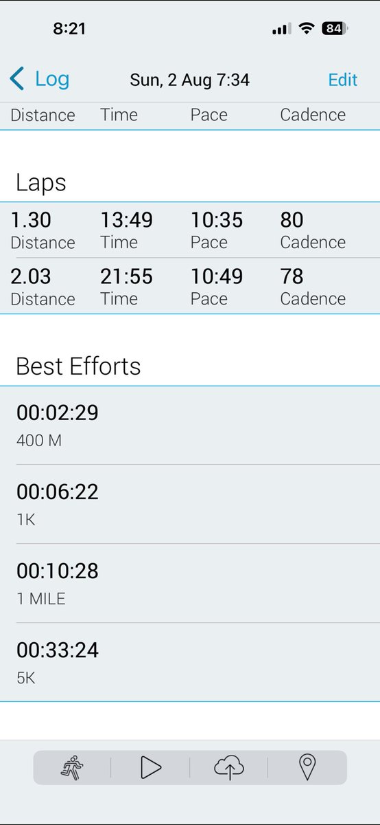 HABlackwood7's tweet photo. Did 5K today bc why not!? Also it hot AF in my office and I’m going to complain about it nonstop until my AC is fixed. Playlist in comments.

#AEF https://t.co/oZ9rqC6tvC