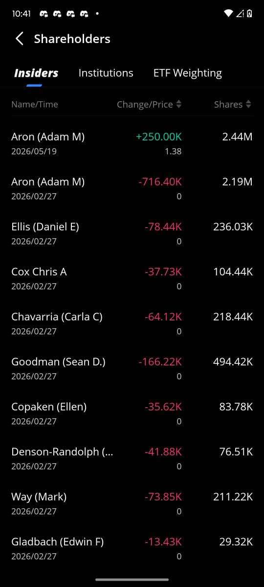 TrustShady604's tweet photo. @CEOAdam #SPOILERS #SpiderMan $AMC 
#XMEN &amp; #Hulk are in the movie LAWL

#BoDnoPAYtoSAVEamc 🃏 https://t.co/0iRAQDF0kp