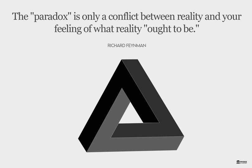PhysInHistory's tweet photo. Richard Feynman's definition of a paradox. ✍️ https://t.co/noFB5gtKhY