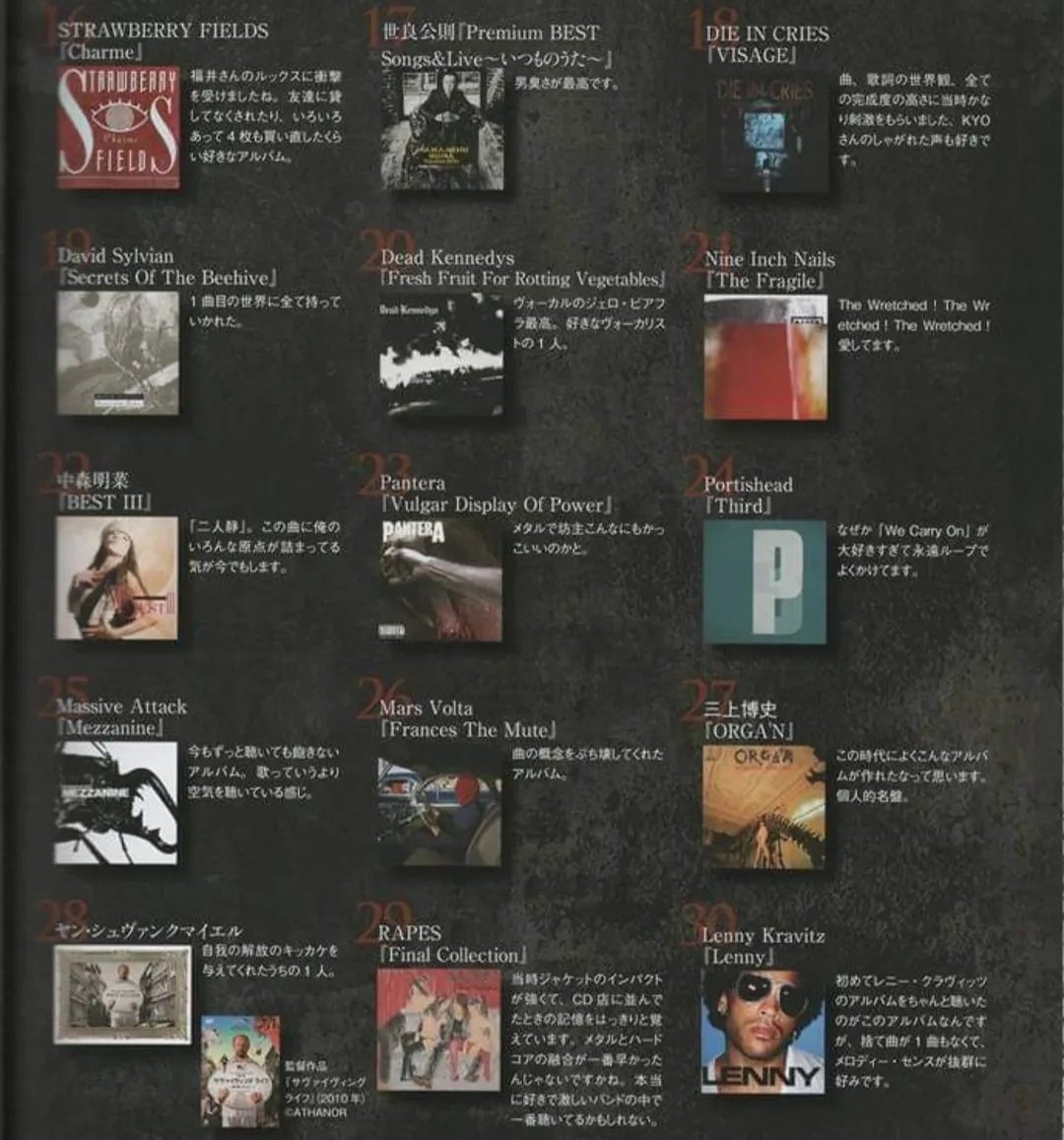 ville0096's tweet photo. 因みに京氏は過去に、影響源30選でPortishead『Third』とMassive Attack『Mezzanine』を明確に選出。後者には「歌っていうより空気を聴いている感じ」とまで記している。sukekiyoの反復～残響的な音響設計が、単なる相似ではなく本人の聴取体験に根差していたことが分かる決定的な補助線ですね。 https://t.co/AYfLpqCZ2v