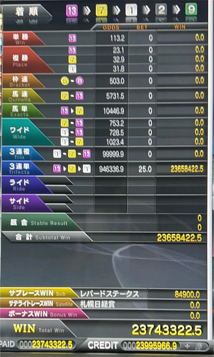 Akunek0's tweet photo. もうちょっとかけとけばよかった(っ◞‸◟c) https://t.co/d53TfmRp5p