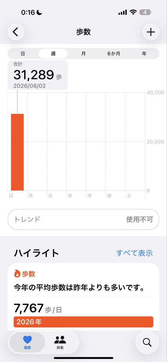 Yuqpxga's tweet photo. えぐくてくさ https://t.co/aSJnWVeDCN