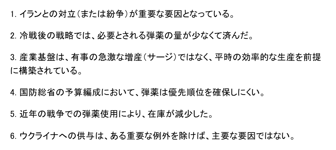 bea2003's tweet photo. @NewsHour @CSIS @washingtonpost @FoxNews 合衆国で弾薬が不足している６つの理由 | @CSIS 
ペンタゴンが今日必要とする弾薬在庫を十分に確保できていない理由は、戦略的、産業的、制度的、そして運用上のものを含め、他にも存在する。
#イラン戦争 #primenews #深層NEWS
https://t.co/VxE9lv6i3M https://t.co/q7xS72KVST