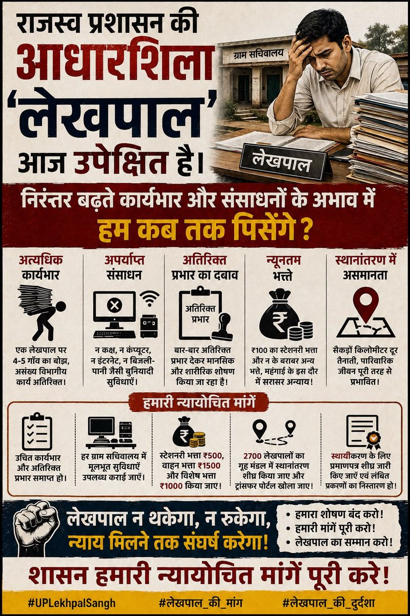 AMITKUM52590199's tweet photo. समय पर पदोन्ननत कर्मचारी का अधिकार है, उपकार नहीीं। चयन वर्ष2025-26 की पदोन्ननत सूची तत्काल
जारी की जाए।
#लेखपाल_की_मांग
@up_lekhpal2 
@CMOfficeUP https://t.co/fxVGcsKQhV