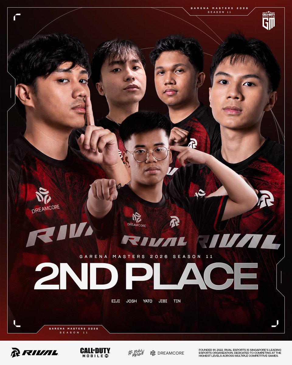 RivalEsportsHQ's tweet photo. We etched our name into Garena history. We finish Garena Masters Season 11 as runners-up. 🥈

The Rivals will return for Garena Stage 4. ⚔️ 

@Eiijii17 
@tsmjibi 
@tsmj0sh 
@lowgian1 
@GreatTinn 
@idracodm 
@noiceehere 

#RIVALREIGN #CODM https://t.co/DuFt1mCp62