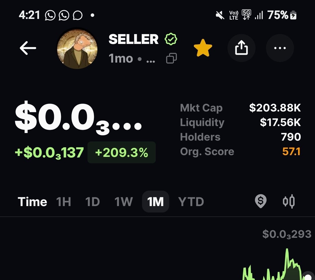 meeday_luvs_sol's tweet photo. 790 holders and counting. 👀🔥
. And $SELLER is still holding above a $200K mc while the community keeps growing.

Still feels so early tho, don't fade.

Ca: 9mBEqBs2xMBkeTpUUeYFqRtnHGSkEmHz73zR5m74TRiX https://t.co/GDcYc1l1mA