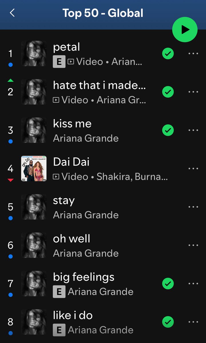 spoiledtragedy's tweet photo. @umswifttoxico quando tu pensa que já viu de tudo aí vem a shakira https://t.co/Z6c8W83dET
