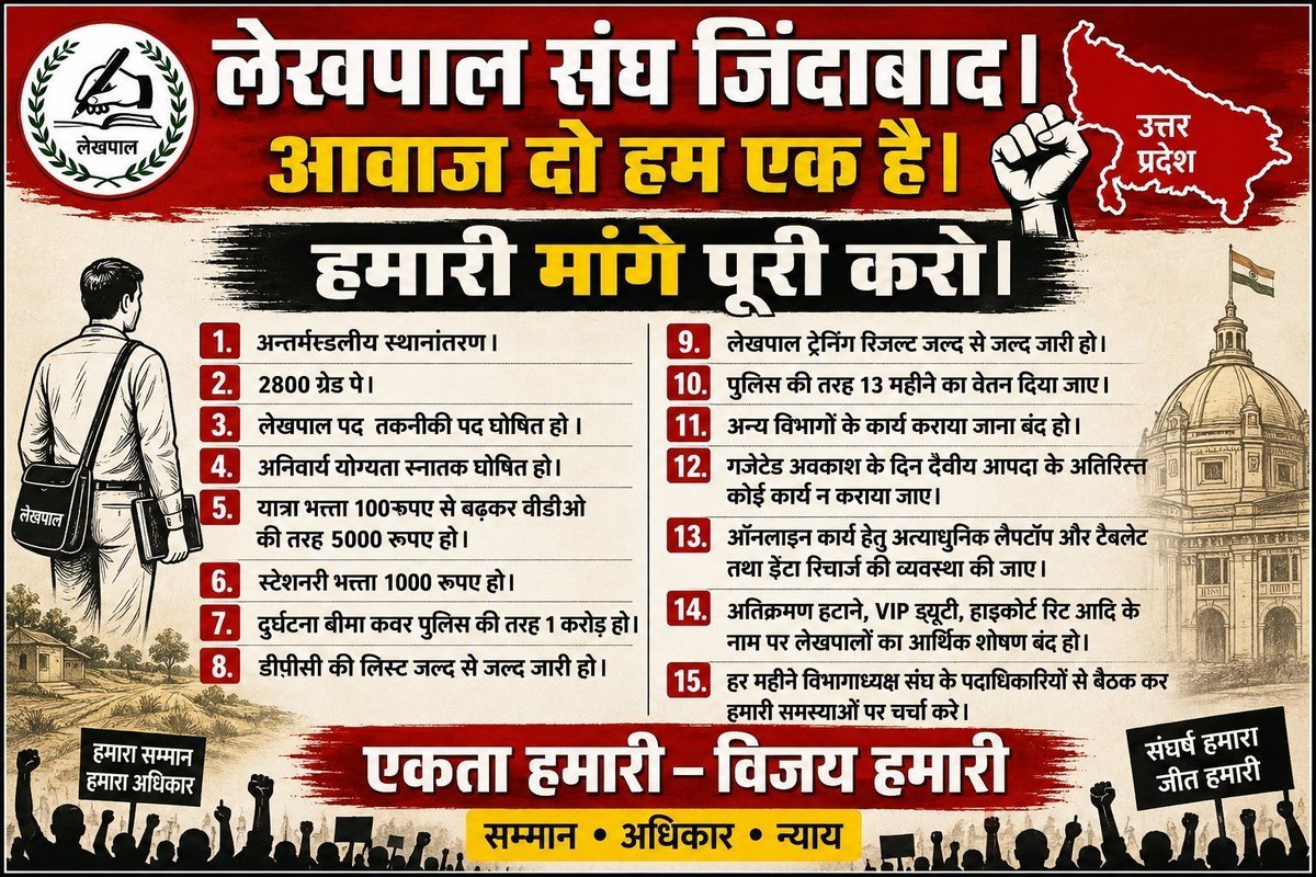 _IMsandipsingh's tweet photo. @BoardofRevenue
@CMOfficeUP
#लेखपाल_की_मांग https://t.co/04JC8O9XG0