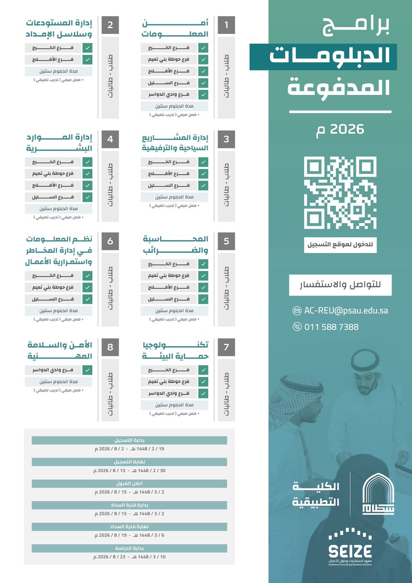 psau_edu_sa's tweet photo. تعلن #جامعة_الأمير_سطام ممثلةً في معهد الاستشارات وحلول الأعمال وبالتعاون مع الكلية التطبيقية ، عن فتح باب القبول في برامج الدبلومات المدفوعة للفصل الدراسي الأول من العام الجامعي 1448هـ . 
للتسجيل : https://t.co/UDRuURvn8Q https://t.co/EInVLhhFmR
