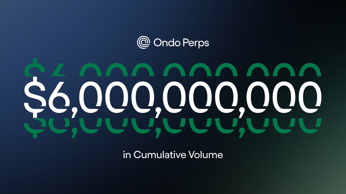 OndoPerps's tweet photo. Ondo Perps just passed $6 billion in cumulative volume, adding to this week’s milestones:

✅ Top 5 RWA perps platform
✅ $6B in cumulative volume
✅ $333M in 24-hr volume
✅ $75M in open interest

Just getting started. https://t.co/RXQ61o0LZi