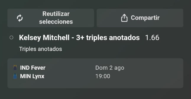 PicksWinZone's tweet photo. ⚡️ PICK EXPRES 

🏀 WNBA

👉
IND Fever 🆚 MIN Lynx

➡️ 
Kelsey Mitchell - +2.5 triples anotados

🎙 Argumentación:

📊 Kelsey Mitchell – Más de 2.5 triples anotados

Kelsey Mitchell buscará superar la línea de 2.5 triples anotados frente a Minnesota Lynx. La escolta de Indiana Fever está firmando una gran temporada desde el perímetro, con una media de 2.8 triples por partido y un 62% de acierto en esta línea (18/29 partidos).

Llega además en un excelente estado de forma, habiendo superado la línea en 8 de sus últimos 10 encuentros, con actuaciones de 7, 5, 4 y varios partidos de 3-4 triples, demostrando un volumen de lanzamiento muy alto y una gran confianza desde el exterior.

Enfrente tendrá a Minnesota Lynx, líder de la Conferencia Oeste. Aunque es una de las mejores defensas de la WNBA, ocupa el 12.º puesto defendiendo el triple y las jugadoras con líneas similares han superado su promedio en un 60% de los últimos enfrentamientos, con una diferencia media de +0.43 respecto a la línea propuesta.

📊 Datos clave:

✅ Media: 2.8 triples por partido.
✅ 62% de verdes esta temporada (18/29).
✅ 8 aciertos en los últimos 10 partidos.
✅ Promedia un volumen muy alto de lanzamientos de tres.
✅ Minnesota permite un 60% de aciertos en esta línea y es una defensa de mitad de tabla frente al tiro exterior.

💰 CUOTA @1.66  📊 STAKE  6

📈 Buscamos valor, no suerte.

⚠️ Recuerda que ningún pick está garantizado. Gestiona tu bankroll de forma responsable y apuesta solo lo que estés dispuesto a perder. +18.