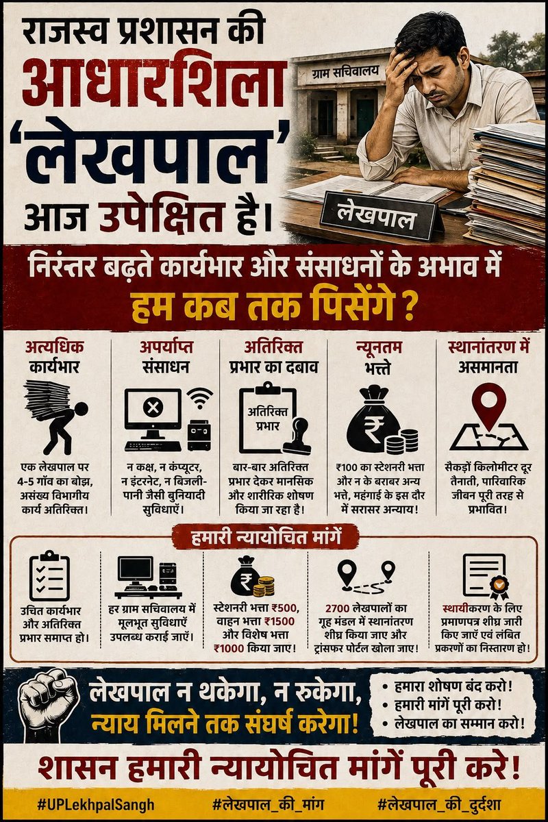 _IMsandipsingh's tweet photo. #लेखपाल_की_मांग https://t.co/dU4XrPaSdz