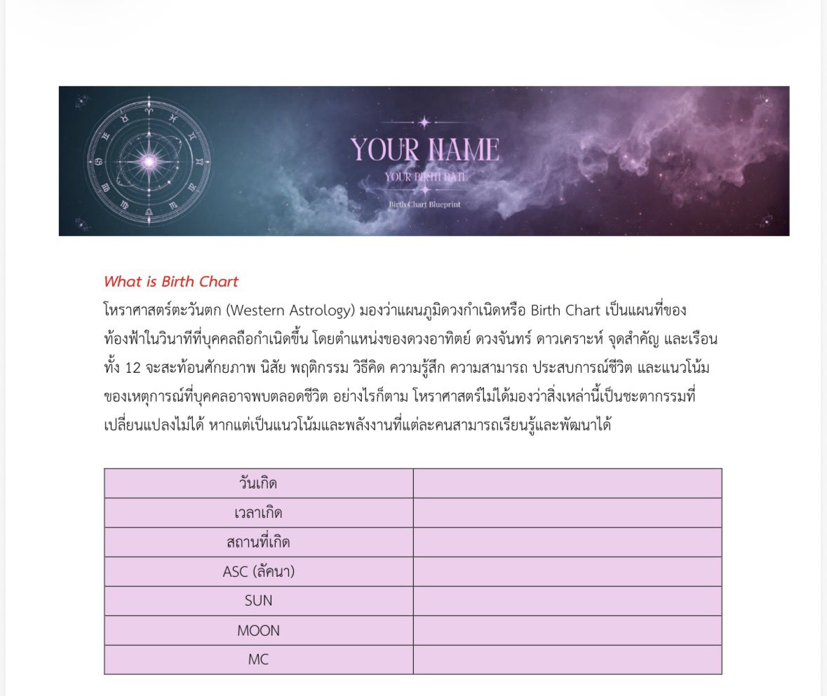 daralinmoo's tweet photo. รับคิวดูBirth Chart อีกครั้งแล้วนะคะ ตอนนี้คิวยังว่างค่ะ  สามารถเลือกแพ็กเกจที่ต้องการดูได้เลยนะคะ

 #ดูดวง #birthchart #ดูดวงการเรียน #ดูดวงการเงิน #ดูดวงความรัก #ดูดวงการงาน #โหราศาสตร์ตะวันตก

ตัวอย่างหัวข้อไฟล์ที่จะได้จากการดู Birth Chart ค่ะ https://t.co/tTYH6FHuO0