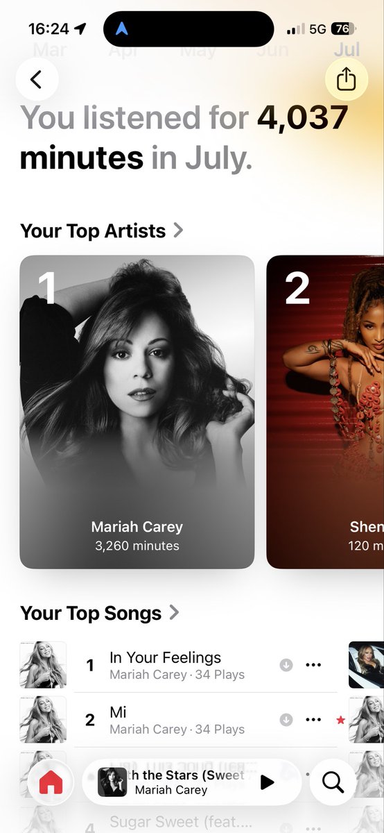 eclark1602's tweet photo. Still can’t get enough of HFIA but @MariahCarey those writing sessions on #daydream30🙏👏🫠🩷🥰 https://t.co/nJuk2N9kW6
