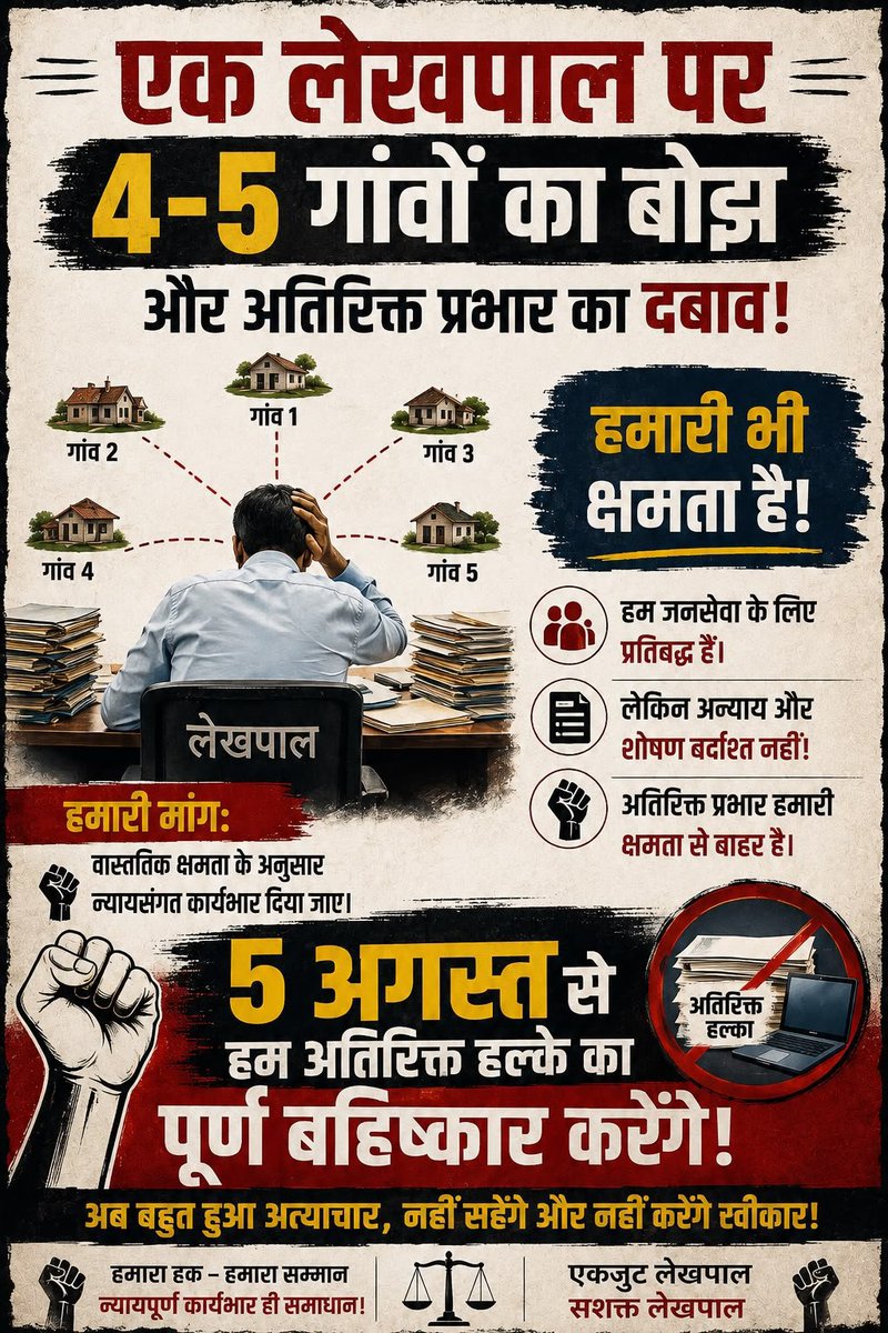 danish__sheikh3's tweet photo. वर्षों से लंबित मांग अब और नहीं।

लेखपालों का ग्रेड पे ₹2800 किया जाए। यह केवल वेतन नहीं, बल्कि उनके कार्य और जिम्मेदारियों का उचित सम्मान है।

#लेखपाल_की_मांग #2800_ग्रेड_पे_लागू_करो #JusticeForLekhpal #5AugustDemands https://t.co/spORouRRdt