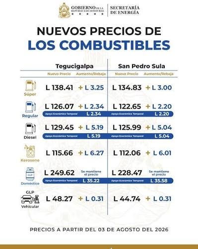 semita88460's tweet photo. @Mariodiaz03 Orden https://t.co/pMyBx0MdQb