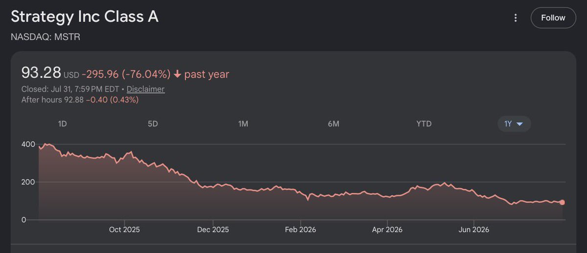 PriceIsPrimary tweet picture