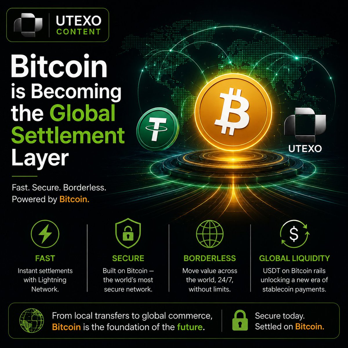 Sol_Tetsu23's tweet photo. What if Bitcoin became the backbone of global stablecoin settlements?
With native USDT and infrastructure built by @utexocom , Bitcoin is unlocking new possibilities for fast, secure, and borderless value transfer. Is this Bitcoin's next chapter? Keep on Movin
#BTC #USDT #UTEXO https://t.co/5YbS98H7cC