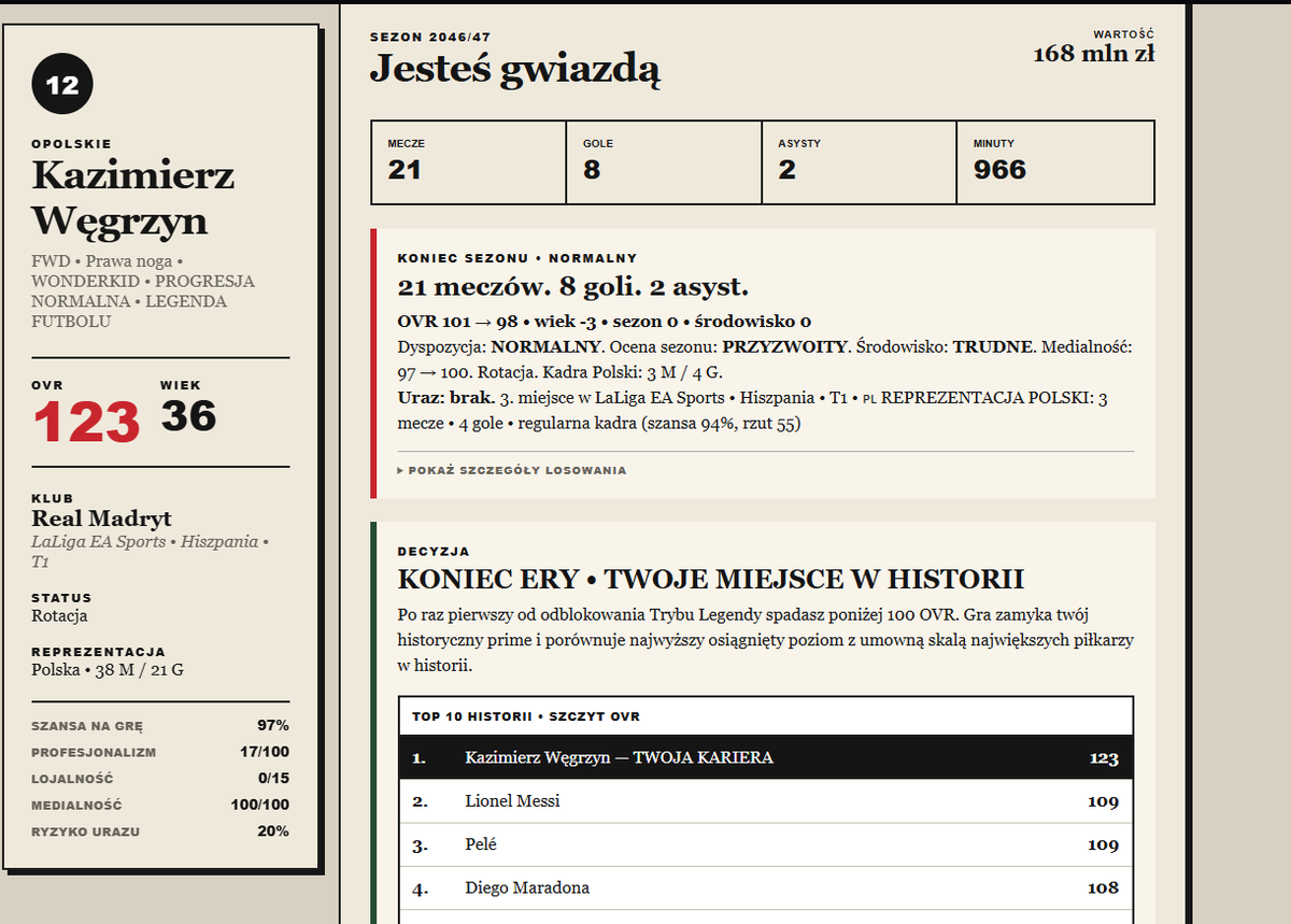 h2p_white's tweet photo. pozdro @leszekmilewski. Przyjemny klikacz https://t.co/7S8K8VveZY