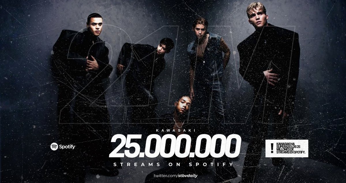 STBVDaily's tweet photo. “KAWASAKI” de @SANTOS_BRAVOS ha superado los 25 MILLONES de streams en Spotify. 

— Es su segunda canción en lograrlo. https://t.co/CPVlfrm0el