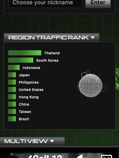mookkers_'s tweet photo. ทุกคนไปเล่นสิ่งนี้กัน https://t.co/juxlEo4niO คือระบบมันเก็บยอด region traffic rank ด้วยอะ ตอนนี้ไทยแลนด์อยู่อันดับหนึ่ง นสจ ไทยดิครับมาก โก ๆๆๆๆๆๆ

Blingy Action Plan D1
#NCT127_Call127 https://t.co/G5vokuJl37