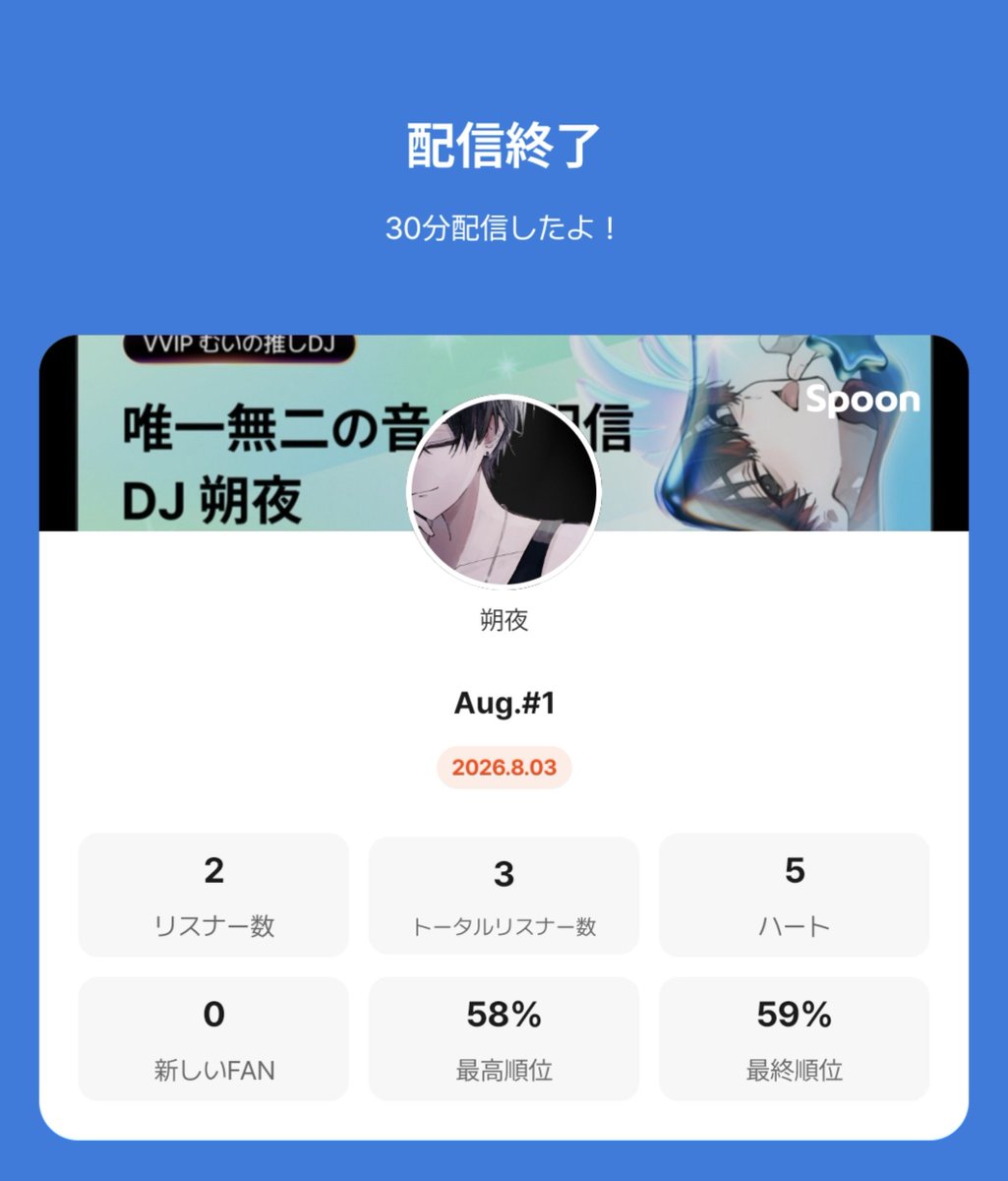 398dayo's tweet photo. Aug.#1
Thanks. https://t.co/gjcdx6ctc1
