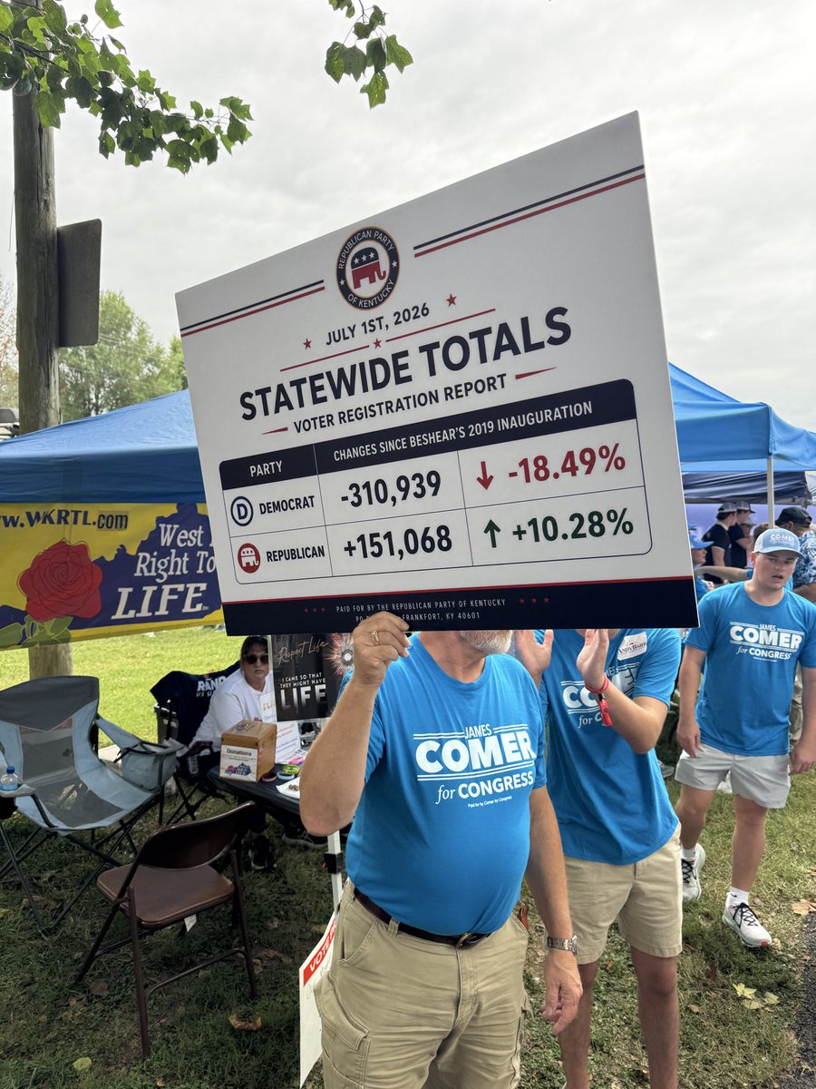 KYGOP01's tweet photo. What a great weekend in West Ky.

Thank you to the people of Graves County &amp; St. Jerome for the warm hospitality. It was a wonderful opportunity to take part in one of Kentucky’s most unique political traditions.

We’re already looking forward to next year! https://t.co/vcPIrmo8NI