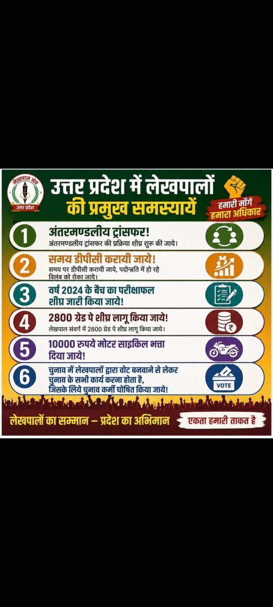 RAJESHK73295005's tweet photo. #लेखपाल_की_मांग https://t.co/919LyfLwo3