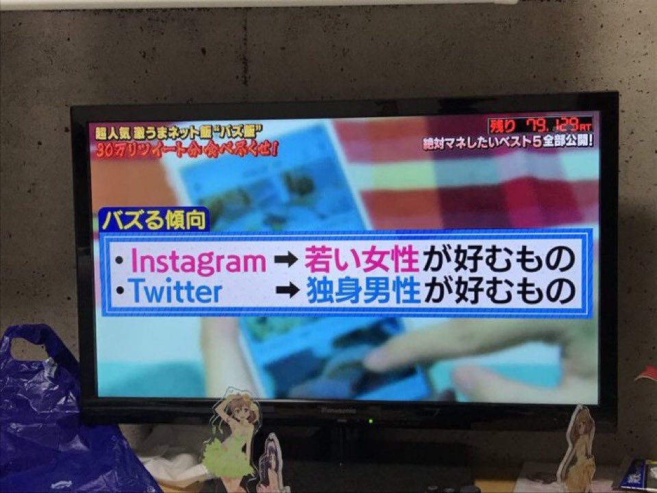 13999's tweet photo. 独身男性のみなさんごきげんよう https://t.co/XsOfWjzdJQ