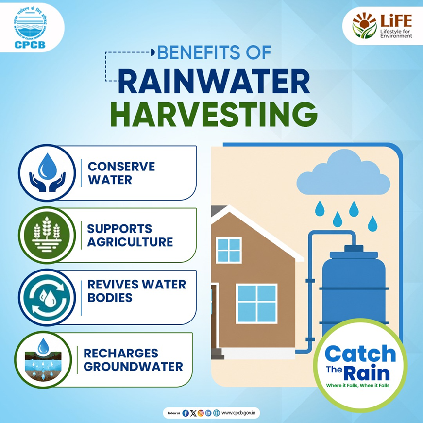 CPCB_OFFICIAL's tweet photo. Make every rainfall count. Adopt rainwater harvesting to conserve precious water, replenish groundwater, revive water bodies, and promote sustainable water management.
@byadavbjp @KVSinghMPGonda @moefcc @mygovindia @PIB_India
#CatchTheRain #RainwaterHarvesting #MissionLiFE https://t.co/PgRYz5XaVa