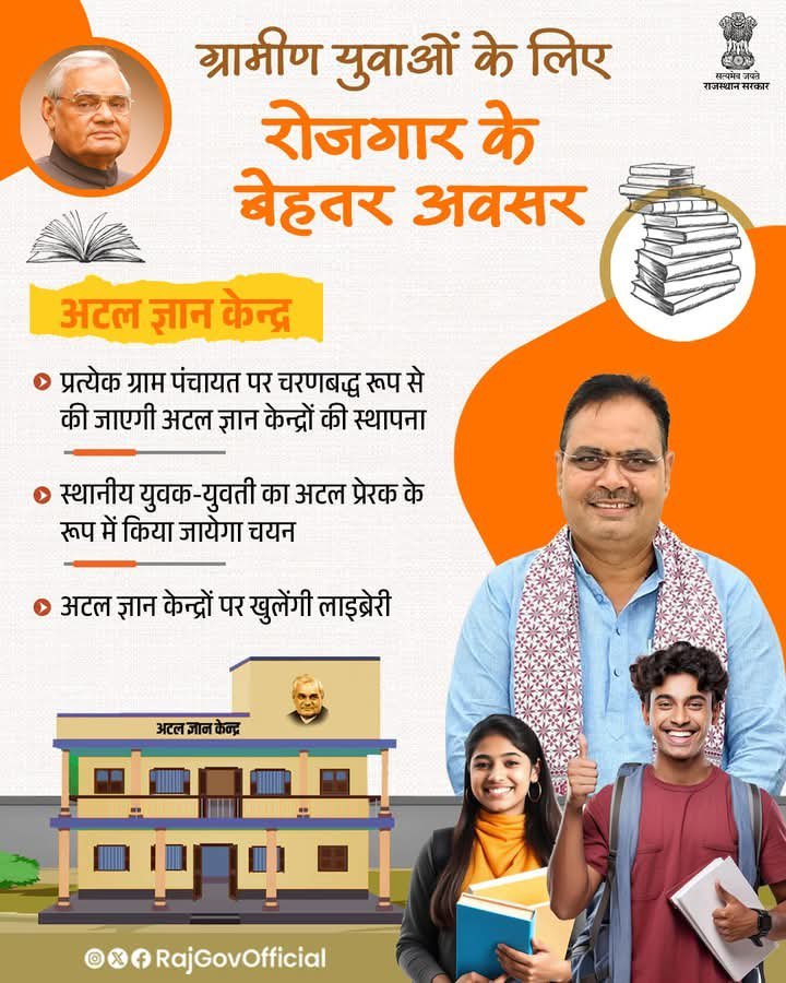 SURESHK89451704's tweet photo. बहुत हुई बेरोजगारी की मार युवा मित्रों को अटल प्रेरक के रूप में नियुक्ति दे सरकार
#जस्टिस_फॉर_युवा_मित्र
@narendramodi @BhajanlalBjp
@Cockroachisback  @AshutoshRanka @ashokgehlot51 @BJP4Rajasthan https://t.co/1q4NpyfiHe