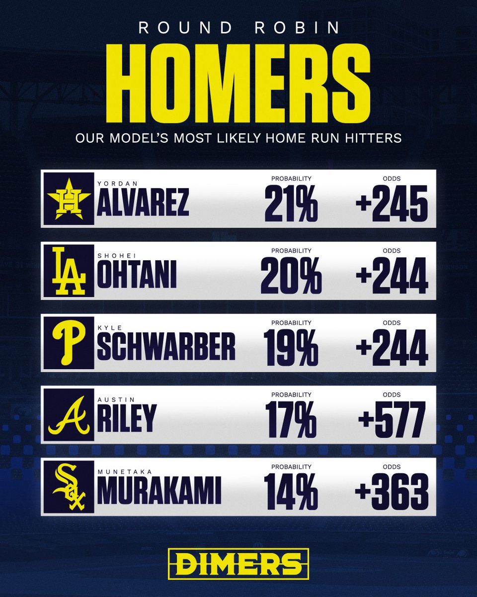 Dimers tweet media
