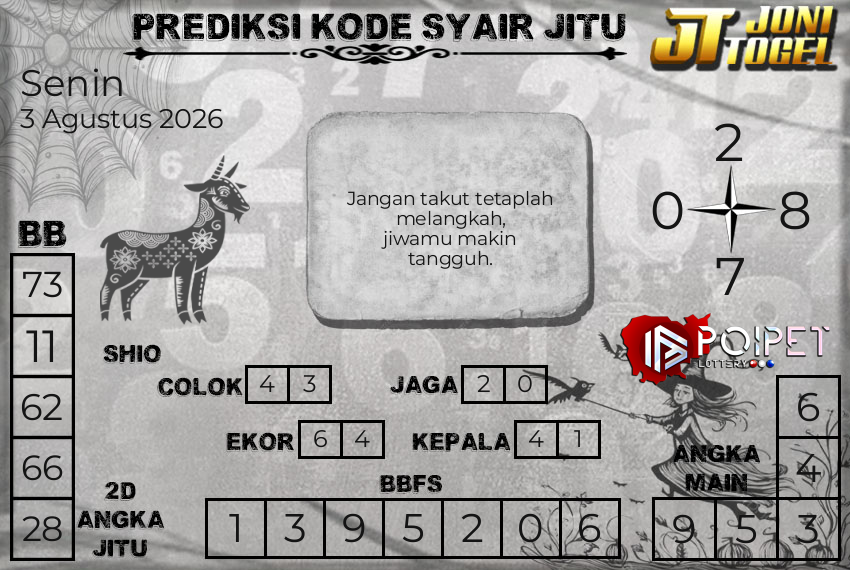 JoniTogell28's tweet photo. SYAIR HUAHIN - 3 Agustus 2026
SYAIR NEVADA - 3 Agustus 2026
SYAIR POIPET - 3 Agustus 2026 https://t.co/k0pKFwbv04