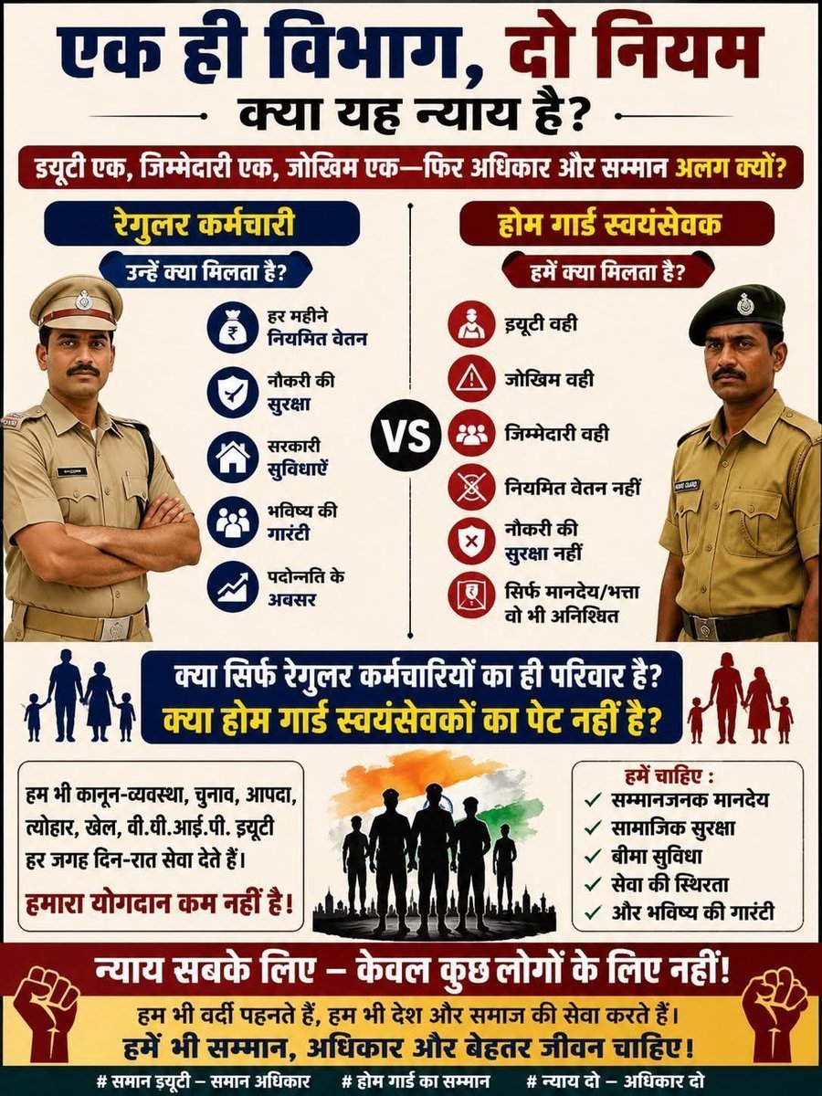 YOGIJI7351's tweet photo. @lal_radhe48807 @TripathijiRaj @narendramodi होमगार्ड जवान हर संकट में सबसे पहले सेवा के लिए खड़े रहते हैं।अब समय है, उनके योगदान के अनुरूप सम्मान,सुरक्षा और बेहतर सुविधाओं पर गंभीरता से विचार हो।#HomeGuardWelfare #NewIndia
@PMOIndia @HMOIndia @nityanandraibjp @CMOTamilnadu @CMOGuj @ChhattisgarhCMO @officecmbihar @CMODelhi https://t.co/RUrx9E0DfT