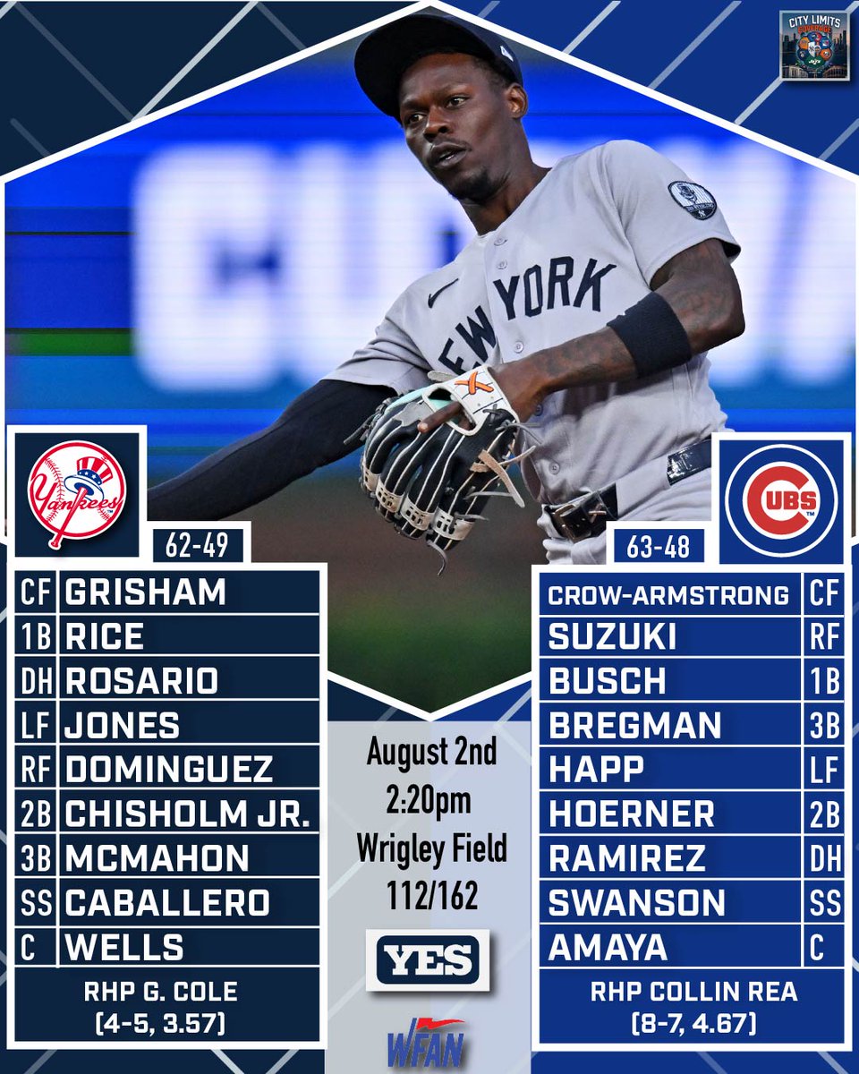 citylimitspod's tweet photo. Final game before the Trade Deadline.
#RepBX https://t.co/menLrLe2Pu