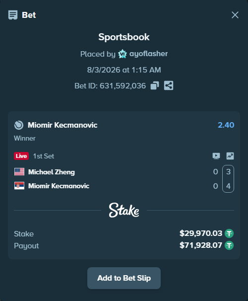 Stake High Roller tweet media