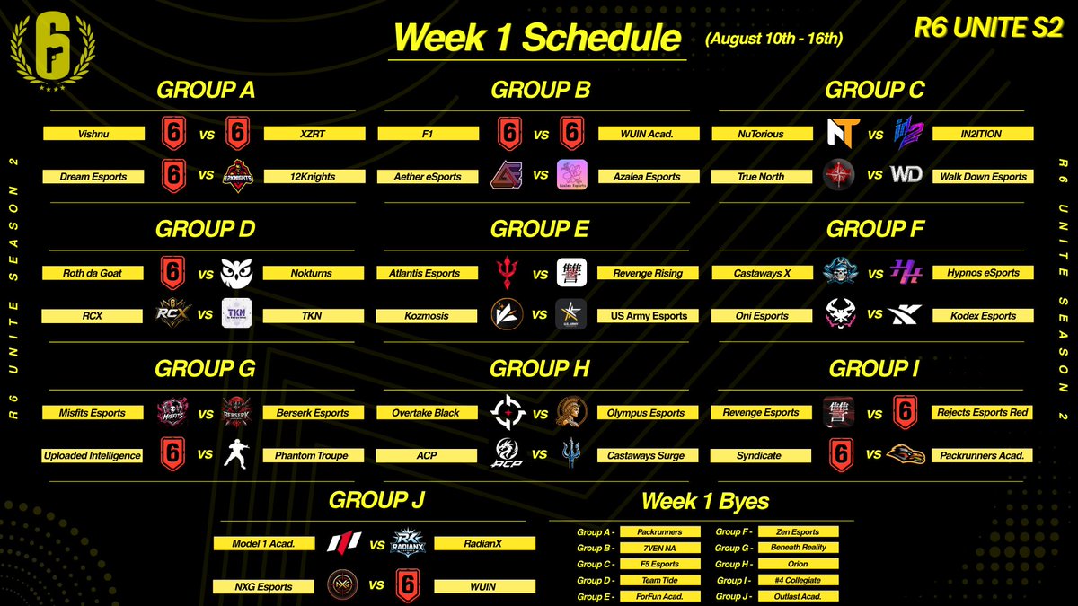 Anxrchee's tweet photo. Revenge Rising is proud to announce that we are in @R6Unite  in group E   We will see everyone there August 10th 
Roaster 
@MinecraftBossxx 
@Anxrchee 
@Diavolo_R6S 
@S0PTEN
 @Weinessdeletus 
Coach - lil guaz 
Subs @Txkbir @YouEnvyR6 https://t.co/APGFgW0zYw