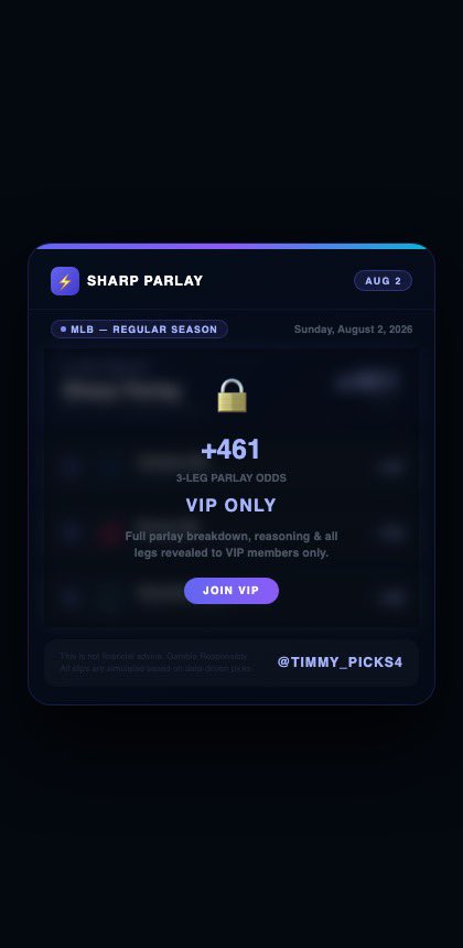 Timmy_picks4's tweet photo. Today's 5-pick board + parlays are locked and loaded 🔒
Every play backed by real matchup data, ERAs, and live odds — no guesswork.
VIP members get the full card before first pitch.
Unlock it now ⬇️

#MLB #GamblingTwitter https://t.co/HrHSbRHIzv