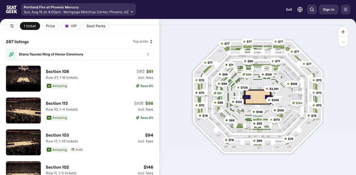 getctix's tweet photo. @TheAthletic Her first Mercury home game (Aug 16) doubles as Diana Taurasi's Ring of Honor night. Get-in: $61. Every other Phoenix home game this month: from $14
(via SeatGeek) https://t.co/lgyxsAG4LS