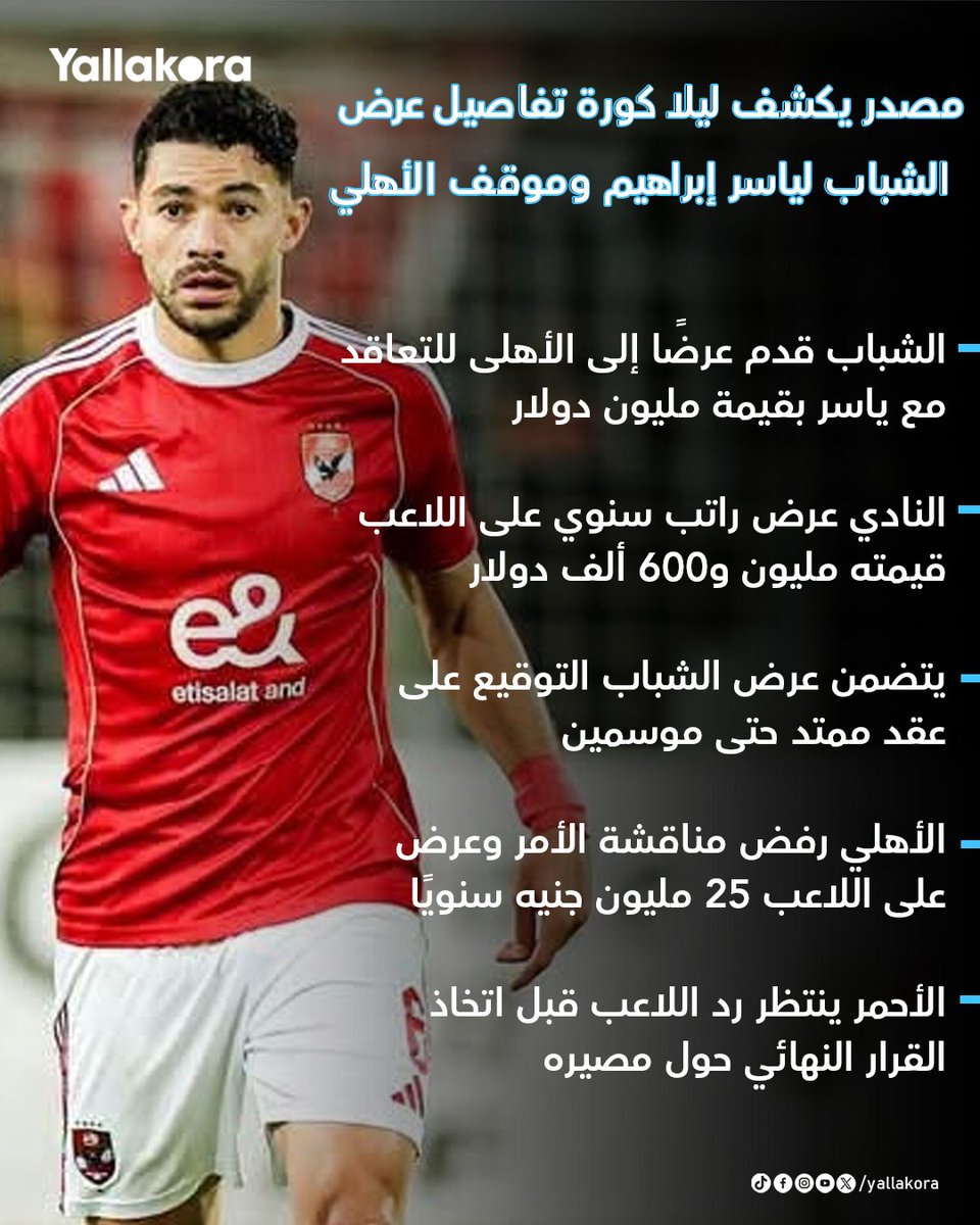 Yallakoranow's tweet photo. راتب ضخم وموقف الأهلي.. مصدر يكشف ليلا كورة تفاصيل عرض الشباب للتعاقد مع ياسر إبراهيم 🔴 https://t.co/Eefduv3IzC