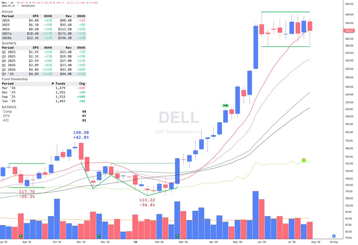 TML Trader tweet media