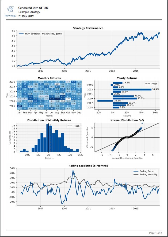 quantscience_'s tweet photo. On August 13th, we are hosting a free workshop to help you get started with algorithmic trading with Python. 

Register here (630+ registered): https://t.co/WvcdcrmQCS https://t.co/YWDxNxS2G9