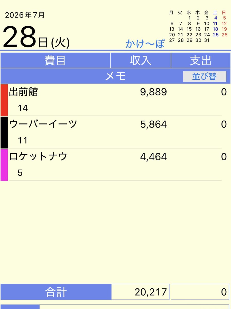 6385alto's tweet photo. 令和8年、熊本地震
何にも出来ないので、本当に微力ですが、発災日7月28日の飯配りの売り上げを全額寄付しました。 https://t.co/VWH9IXKgly